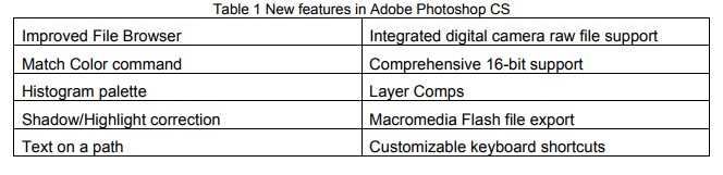 Table showing new features in Adobe Photoshop