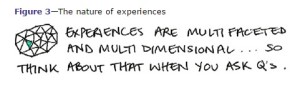 a gemstone with the words 'experiences are multi-faceted and multi-dimensional...so think about that when you ask questions 