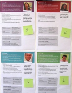 board showing four personas created for a client. The personas include photos and details about the personas' life circumstances.