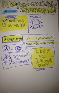 whiteboard covered in notes about usability