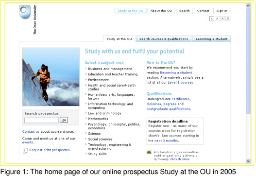 Home page of the OU's online prospectus in 2005