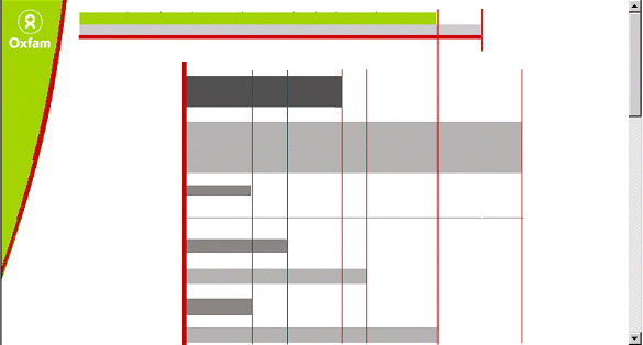 the same form with grid lines inserted to show the regular design of the layout