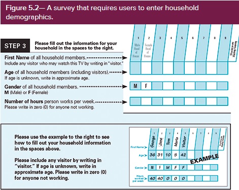 A survey requiring users to enter household demographics