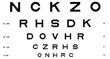 extract from a sight test board used by opticians