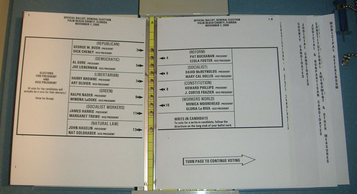 The Florida Butterfly Ballot