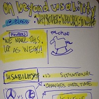 Not beyond usability – just nearby