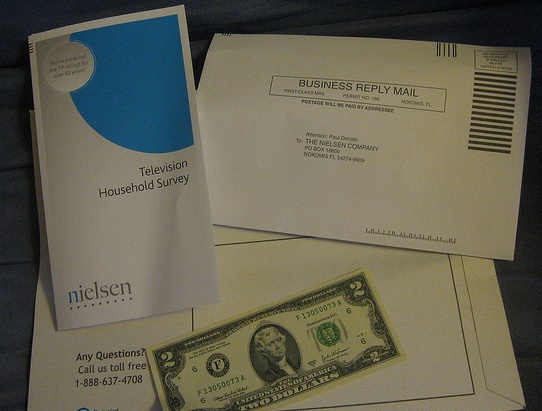 An envelope containing a blank survey and a dollar bill