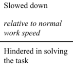 Teaching beginners to find usability problems