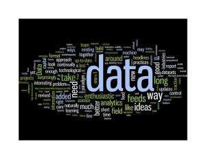 the word data