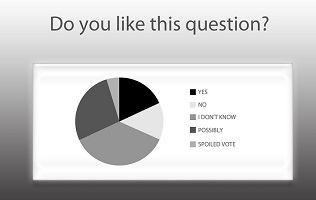 survey question: do you like this question?