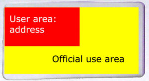 A diagram showing only a small amount of available space on the envelope is given to information to help the user