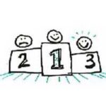 How to ask about customer satisfaction in a survey