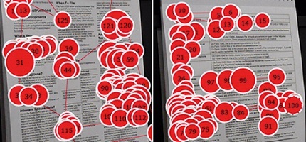 screenshot showing red dots where the users' eyes moved across the page