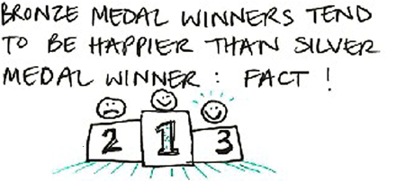 sketch showing bronze medal winner is happier than the silver medal winner