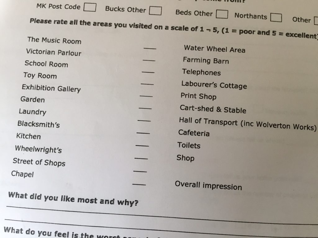 extract from museum visitor survey asking people to rate 23 areas of the museum