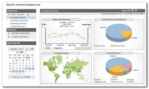 screenshot of website analytics