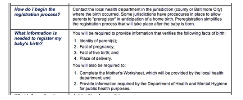 form for registering a home birth