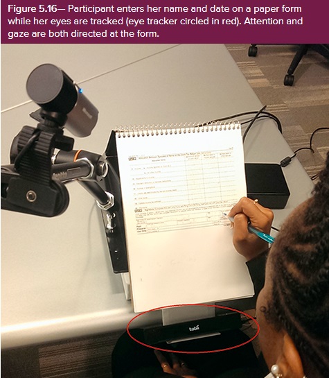 participant being tracked by the eye-tracker circled in red - both her attention and her gaze are directed at the form