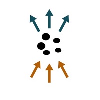 illustration from the presentation showing inwards and outwards arrows from users at the centre