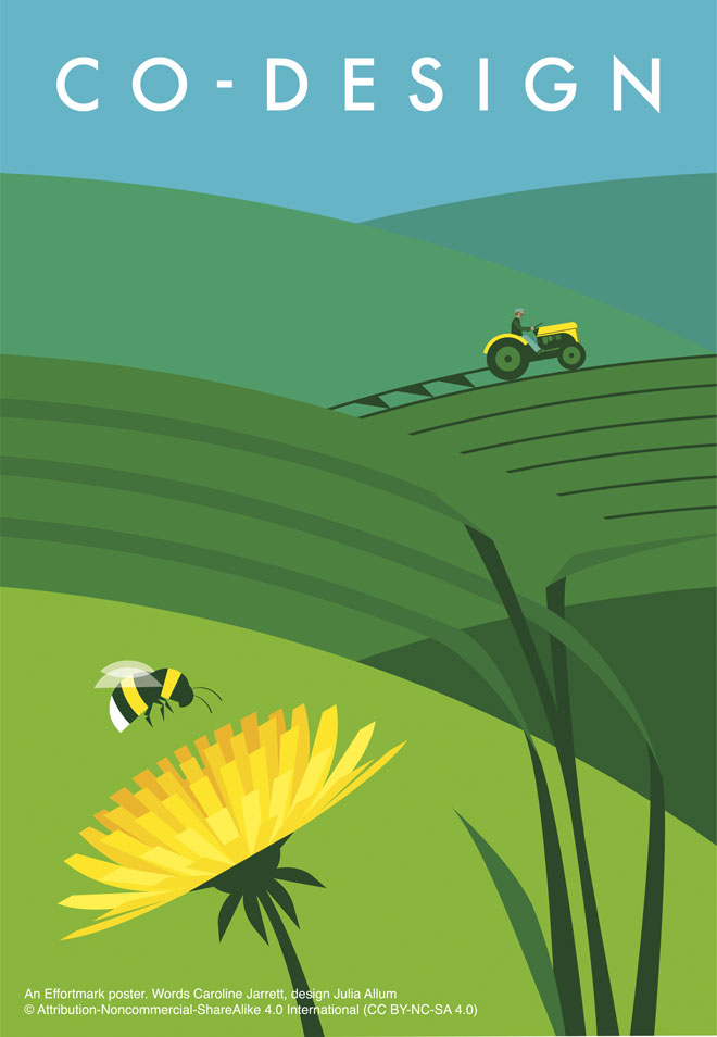 Co-design. A farmer ploughs a field, a bee visits a dandelion, and leaves show that they are working together