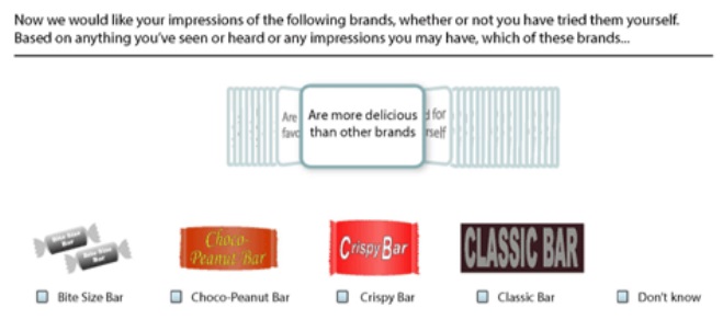 In this version of the same question the new topic only appears when people have answered the previous carde question,