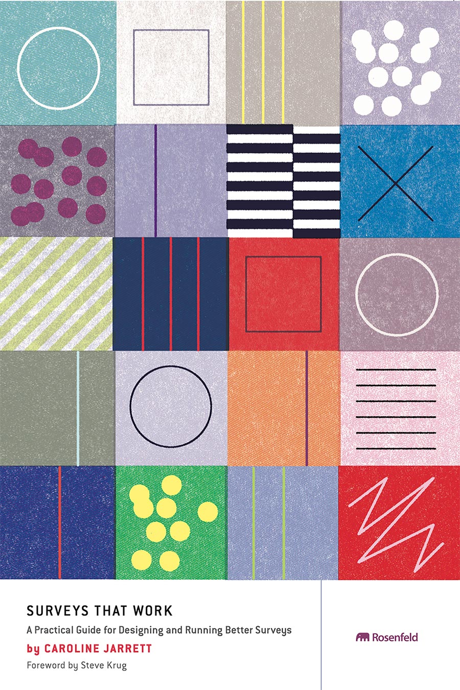 front cover of the book SUrveys that work