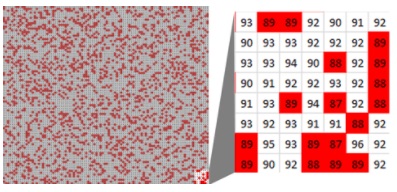 Close up if one corner of the square together with table showing a range of numbers from 87-96