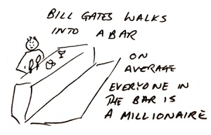 Cartoon of a man standing at the bar with the words 'Bill Gates walks into a bar. On average everyone in the bar is a millionaire.