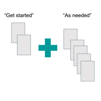 Divide your questions into ones that you must ask to get started, and ones that you can ask as needed later